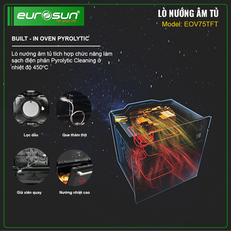 lo-nuong-eurosun-eov75tft.jpg_product