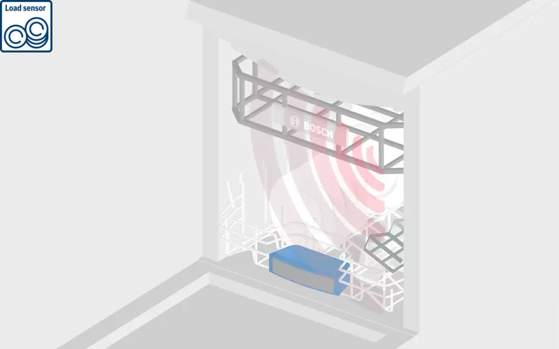 Bosch SMS6ZCW07E Load Sensor